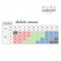 เซตชุดชั้นใน Pure Comfort by Jintana ซื้อ 3 แถม 3 ราคาพิเศษ
