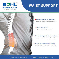 Gomu Waist Support ที่รัด ซัพพอร์ตหลังจากยางพารา, สุขภาพ (Health)
