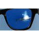 แว่นตากันแดดปรับแสง POLARYTE PHOTOCHROMIC ซื้อ 1 แถม 2